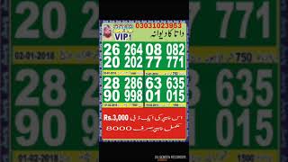 New Paper Prize Bond 40000 Guess Paper 01.6.2018