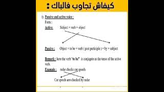 الإنجليزية BAC 2023