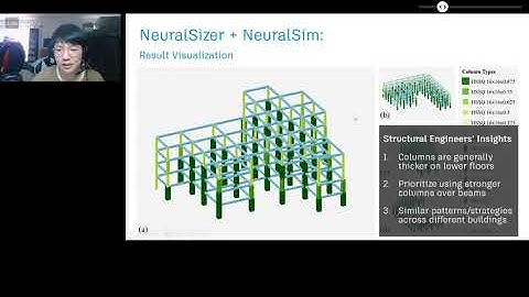 [ICML 2020] Learning to Simulate and Design for Structural Engineering