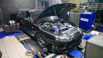 ADS Advanced Dyno Solutions Hub Dyno tests