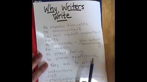 Writing Notebook setup.