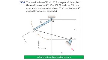 033 Engineering Mechanics: Statics (Ch 2 ) / Solved Problems / ( الميكانيك الهندسي ) حل مسائل ستاتيك