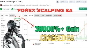 Forex Scalping EA Review: The Ultimate Scalping Strategy for Profits!