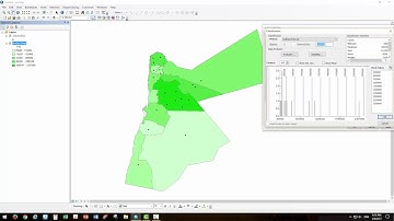 Creating thematic maps using ArcGIS 10.3 شرح عملية ترميز الخريطة