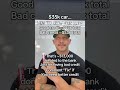 Bad credit turned a $40k purchase into $53k. Same car. Same buyer.