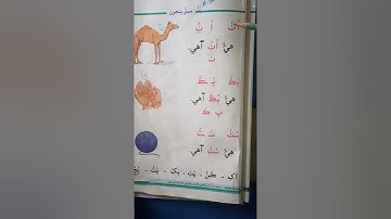 Class I Sindhi M T Lesson 5 Lecture 2