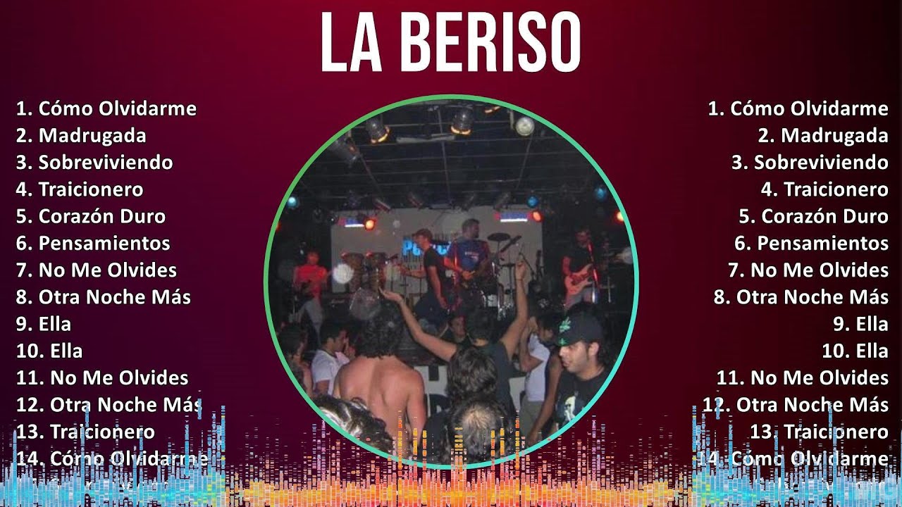 La Beriso 2024 MIX Las Mejores Canciones - Cómo Olvidarme, Madrugada, Sobreviviendo, Traicionero