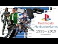 The Best PS4 Games (Summer 2020 Update) - YouTube