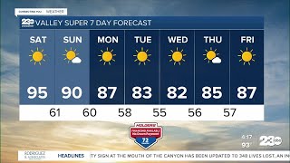 23ABC Evening weather update May 22, 2026