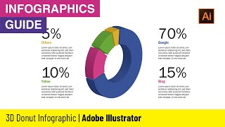 Celebrity 3D Pie and Donut Chart in Adobe Illustrator | Modern Pie Infographic #illustrator Net Worth