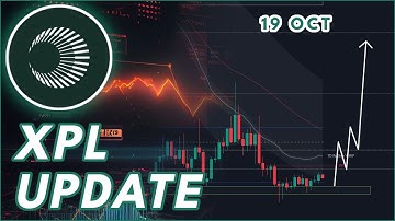 XPL RECOVERY SOON?🚨 (Plasma XPL Price Prediction 2025)
