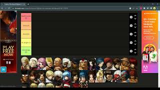 KOF 13 tier list