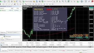 Live Forex Trading PROFEEX EA | EURUSD | H1