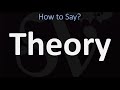 How to Pronounce Theory? (CORRECTLY)