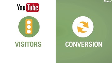 Convert blog, script or article to video with voice over - Best Article to Video service