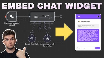 How To Add an n8n AI Chat Widget To Your Website | Step-By-Step Tutorial
