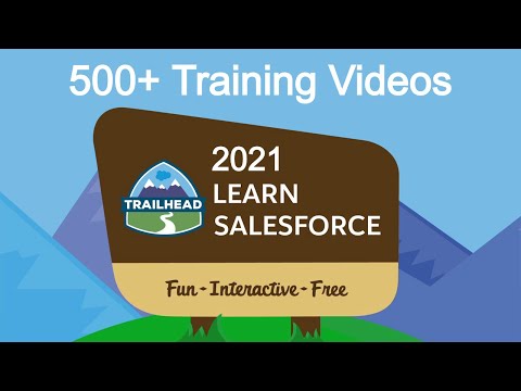 Salesforce Trailhead  - Power Up with AppExchange