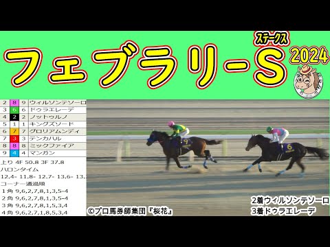 フェブラリーステークス2024コース形態から読み解く人気馬の不安材料！東京ダート１６００ｍにおいて人気馬のウィルソンテソーロ・ドゥラエレーデ・レッドルゼルの不安点などを考察する！