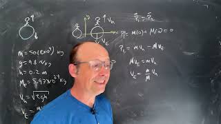 Physics Problem: Recoil Speed of the Earth if Everyone Jumped at the Same Time