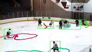 IBM Intelligent Video Analytics Tracking Trajectory