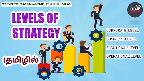 Levels of Strategy l in Tamil l Strategic Management l