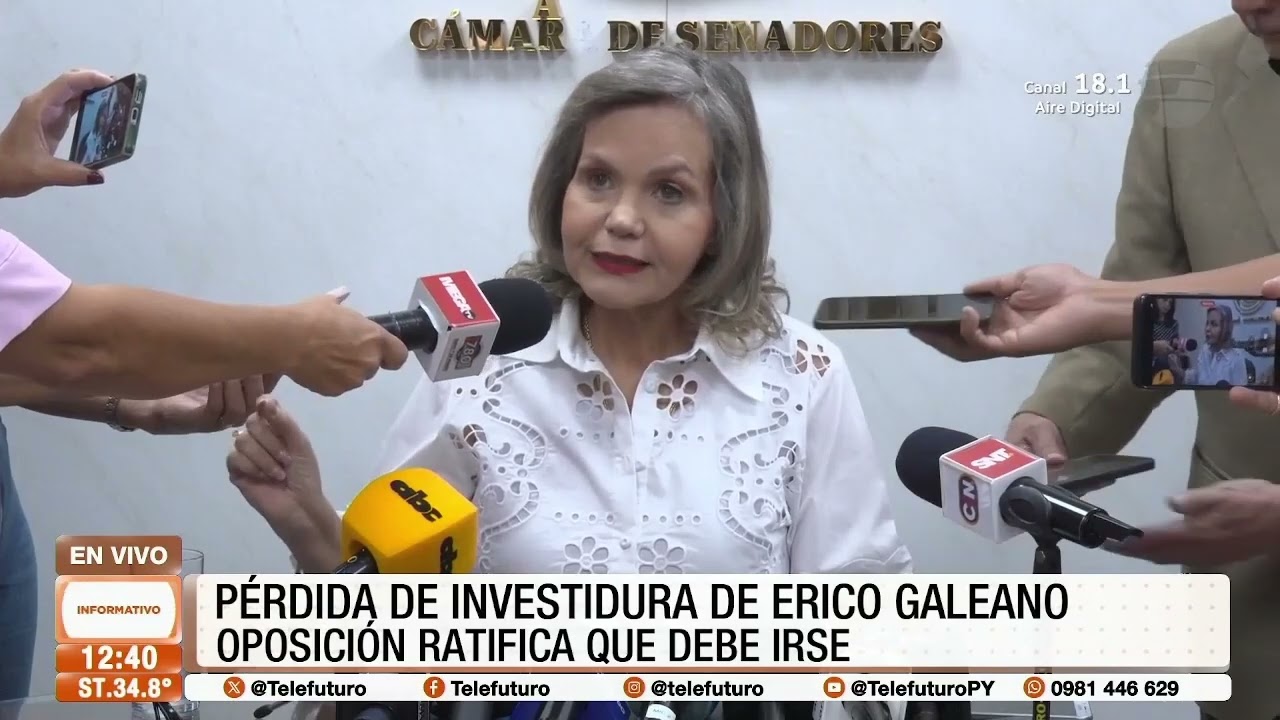 Perdida de investidura de Erico Galeano