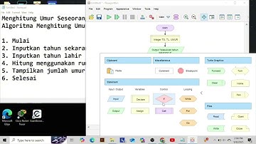 Flowchart mudah dengan Flowgorithm! 