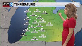 Storm Team 8 Forecast: Daybreak 051922