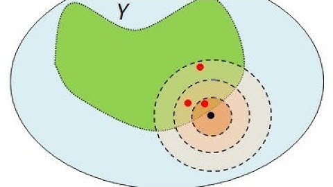 Topology-isolated points and limit point compactness based theorems