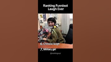 Funniest Laugh Ever Ranking
