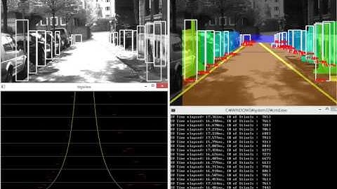 Real-Time Stereo Vision For ADAS : Stixel 160311