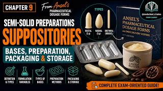 suppositories From Ansel's | Chapter 9 Syllabus