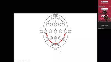 10th NATIONAL EEG WORKSHOP