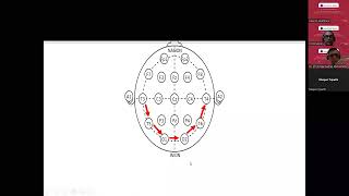 10th NATIONAL EEG WORKSHOP