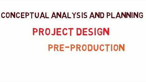 Multimedia Production Team in English