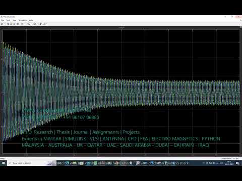 Induction Motor Machine
