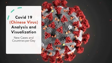 16 Covid-19 New Cases per Countries per Day | COVID 19 Data Analysis in Python