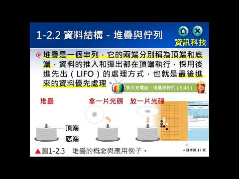 1 2 2 演算法：資料結構－堆疊與佇列