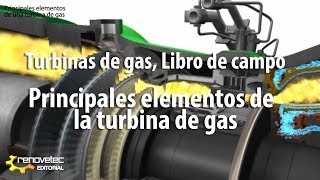 TURBINAS DE GAS, MANUAL DE CAMPO, PRINCIPALES ELEMENTOS DE UNA TURBINA DE GAS