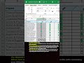 Space-Saving Excel Header Hack! 📐