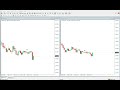 7 WIN  1 LOSE SIGNAL BINARY OPTIONS MT4 | 2026 INDICATOR