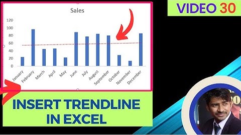 How to Add a Trendline in Excel | Video 30 excel for begineer