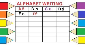 Alphabet capital and small Aa to Zz||@AyatABCStudio|| alphabet q to z || ABC Song || abc  || colors