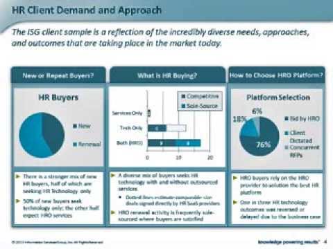 SaaS - Practical Lessons from HR Buyers