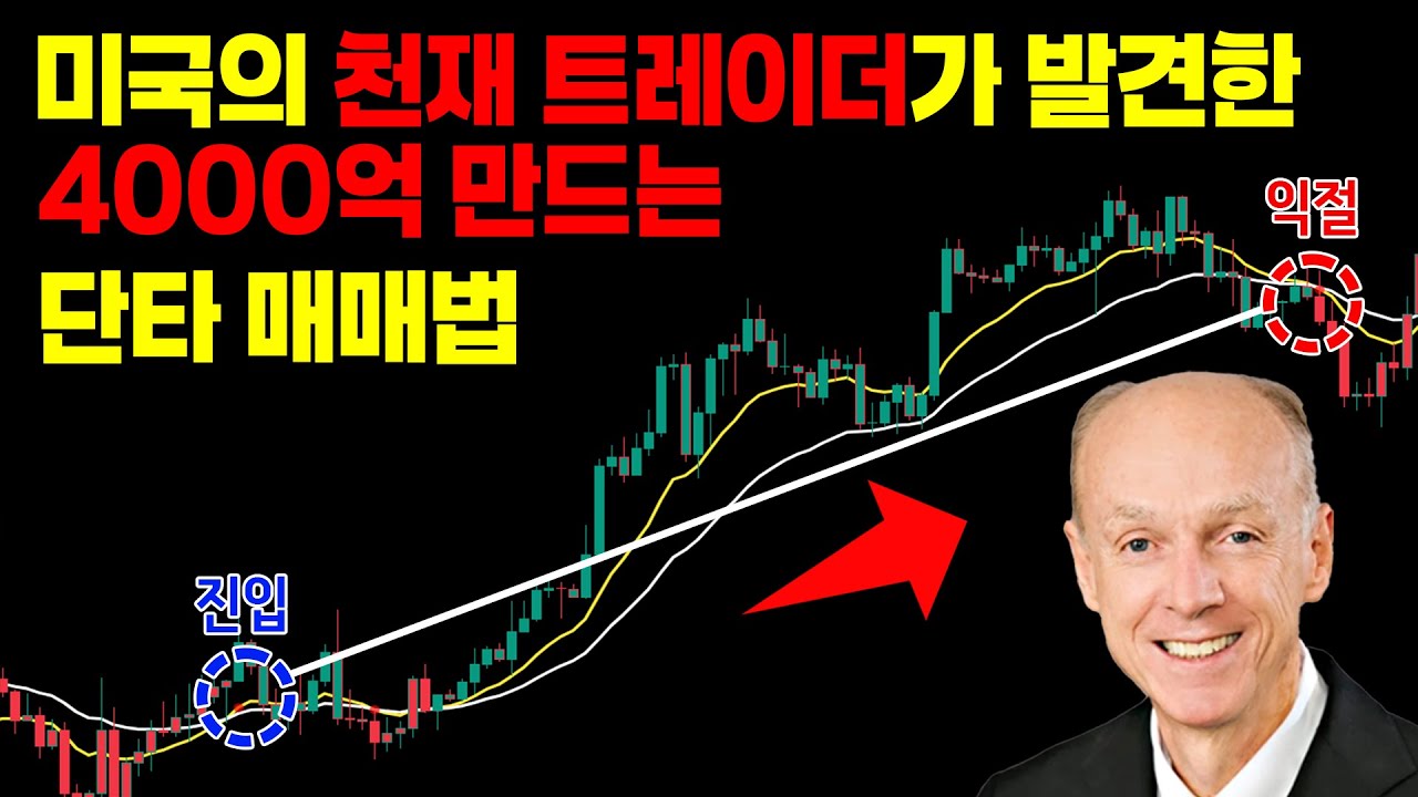 더블 이동평균선 단 한가지로 4000억을 만든 1분봉 스캘핑 매매법 - YouTube