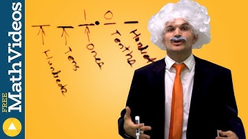 How to use decimal points