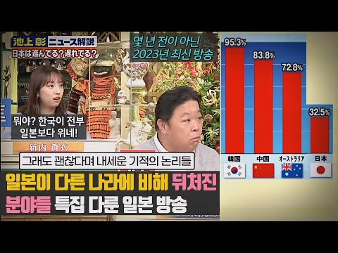 A Japanese broadcast specializing in areas where Japan lags behind other countries—their miraculo...