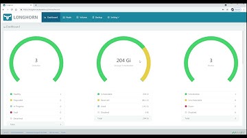 Provisioning A GKE Cluster With Terraform, Ansible And Bash Scripting