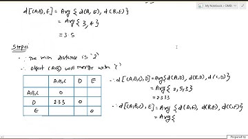 37. Problem solving on hierarchical clustering using Average Link approach.