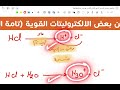 مفاهيم متضمنة بالدرس الرابع الاتزان الايوني الباب الثالث منصة العباقرة 2026